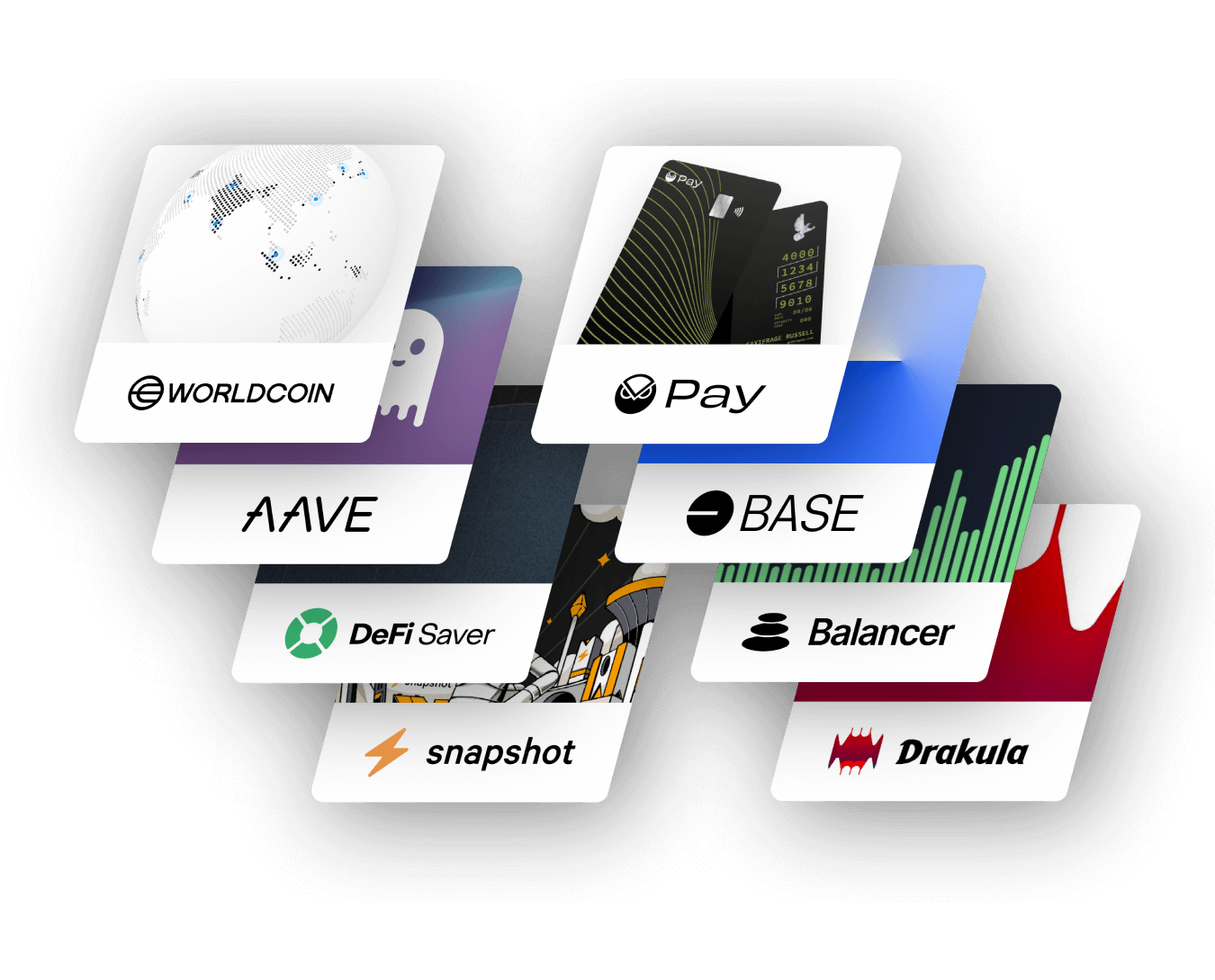 Ecosystem partners cards
